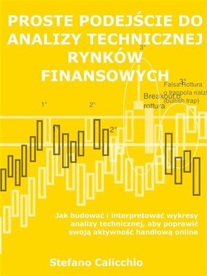 cover image of Proste podejście do analizy technicznej rynków finansowych